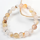 high-quality Ocean Jasper / Planet / Dendritic Agate / Terahertz / Pink Coral / Yooperlite (6 kinds,$3 each)