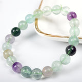 Fluorite / Tiger Eye / Rutilated Quartz / Smokey Quartz / Crackle Clear Quartz(9 kinds, $ 4 each)